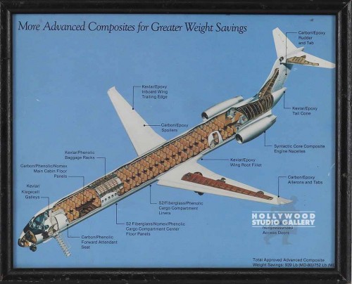 9x11 Airplane Breakdown Diagram