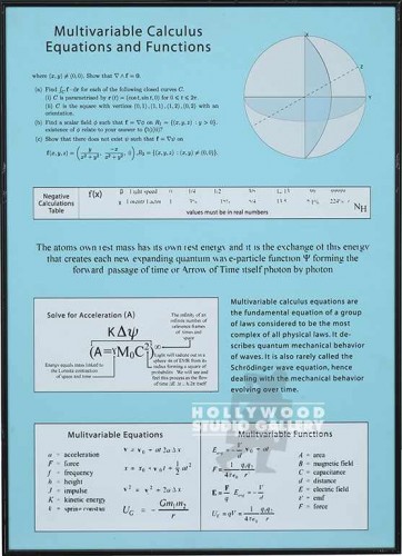 33X24 GRAPH-MULTIVARIABLE CALCULUS/