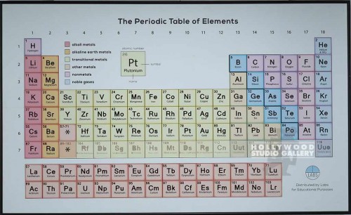 43X70 PERIODIC TABLE-ELEMENTS/BLACK
