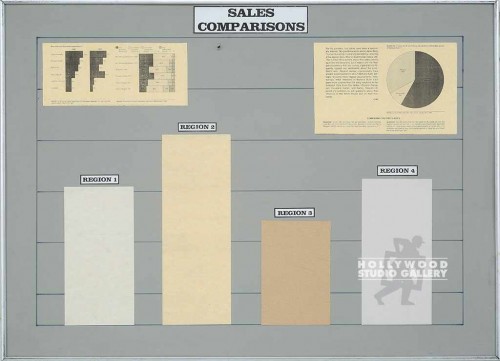 22x29 Business Bar Graph