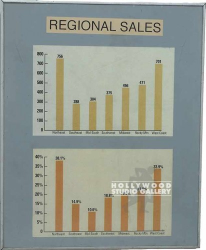 25x21 REGIONAL SALES GRAPH Slvr Mtl