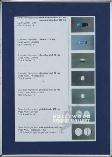 21x15 Medication Chart