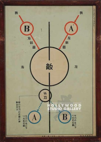 31x23 MARTIAL ARTS DIAGRAM/FRAMED
