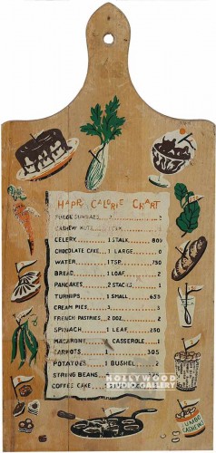 15x7 Cutting Board/Calorie Chart