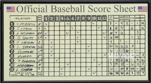 9X17 MTL BLK FRM/ BASEBALL SCORES