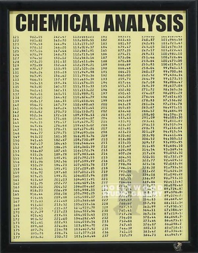 12X9 BLK WD FRM/CHEMICAL ANYLS/