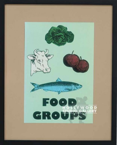 21X17 BLK FRM/ FOOD GROUPS