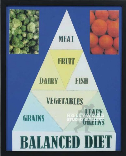 21X17 BLK FRM/ BAL. DIET PYRAM.