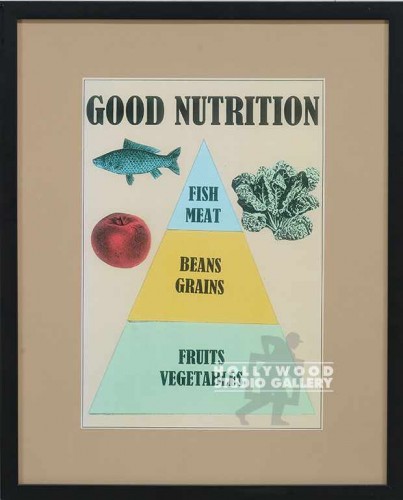 21X17 BLK FRM/ GOOD NUT. PYRAM.