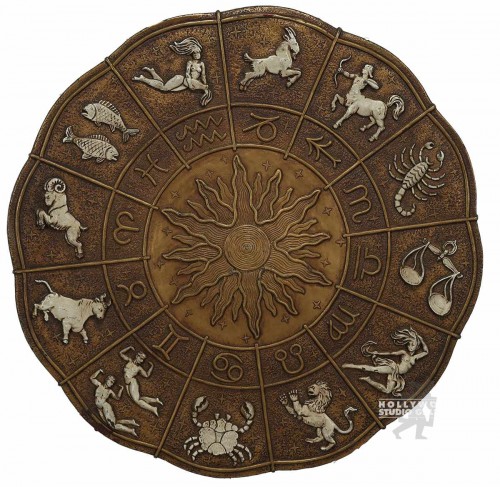 28" Zodiac Plaque
