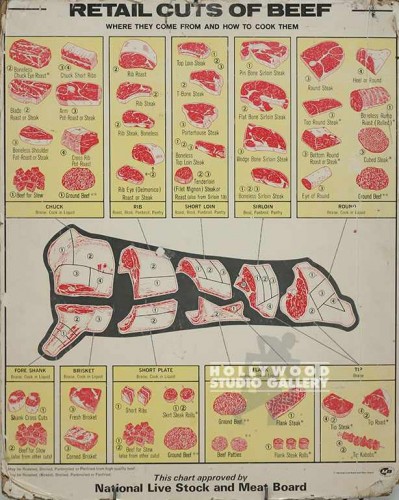 31x25 Cuts of Beef/Unframed