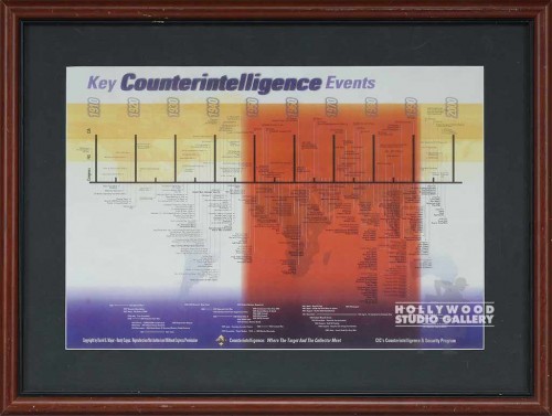 16X19 FRAMED CIA TIMELINE BRWN FRM