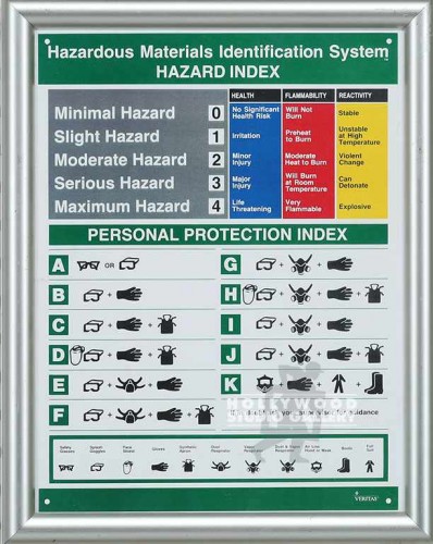 14x11 Framed Hazard Inde