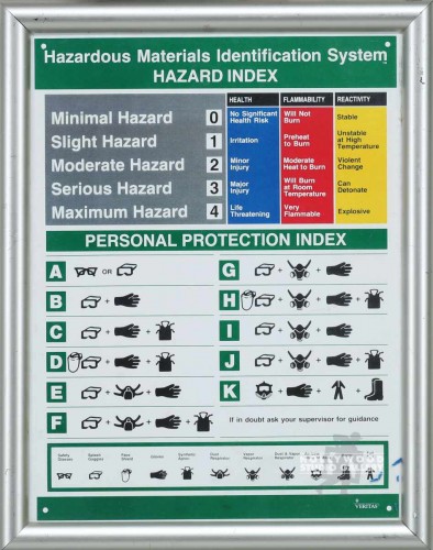 14x11 Framed Hazard Inde