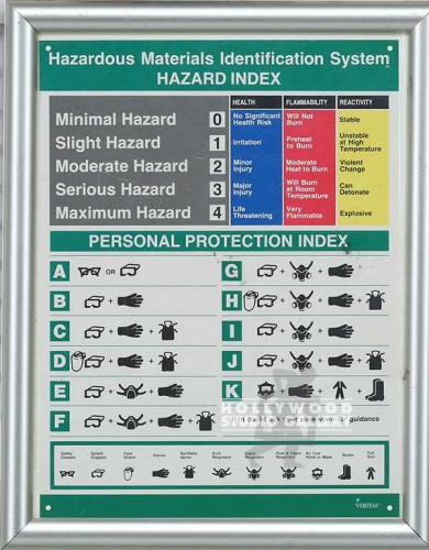 14x11 Framed Hazard Inde