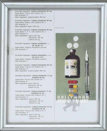 11x10 Framed/Drug Chart/Medical